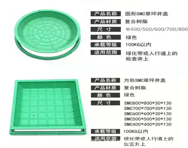 汉阳树脂复合种植井盖展示